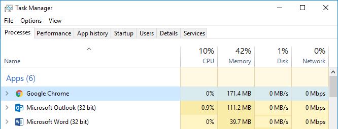 Google Chrome in Task Manager